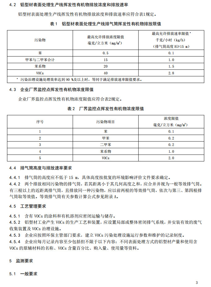 山東省工業(yè)鋁型材料揮發(fā)性有機廢氣排放標(biāo)準(zhǔn)