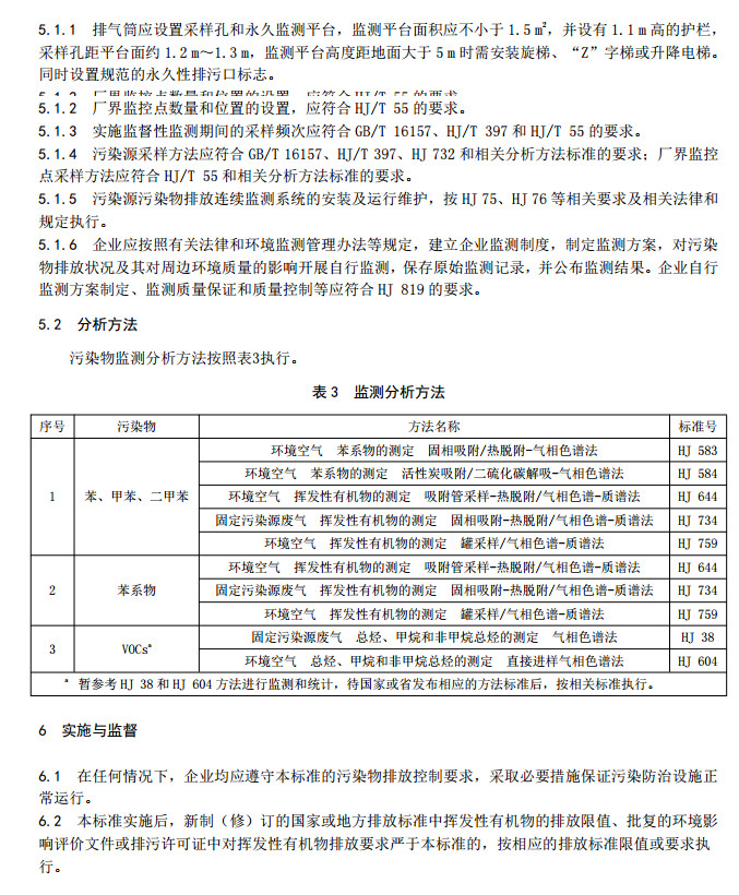 山東省工業(yè)鋁型材料揮發(fā)性有機廢氣排放標(biāo)準(zhǔn)